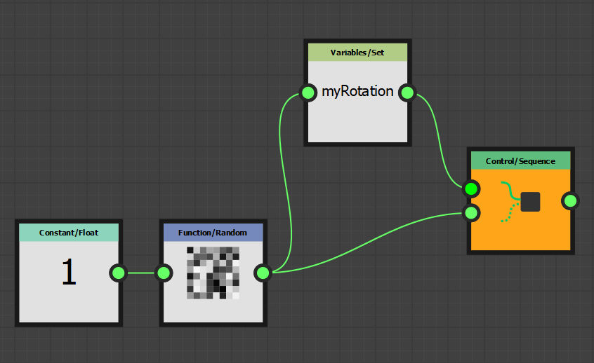 Quadrant's Color/Luminosity function