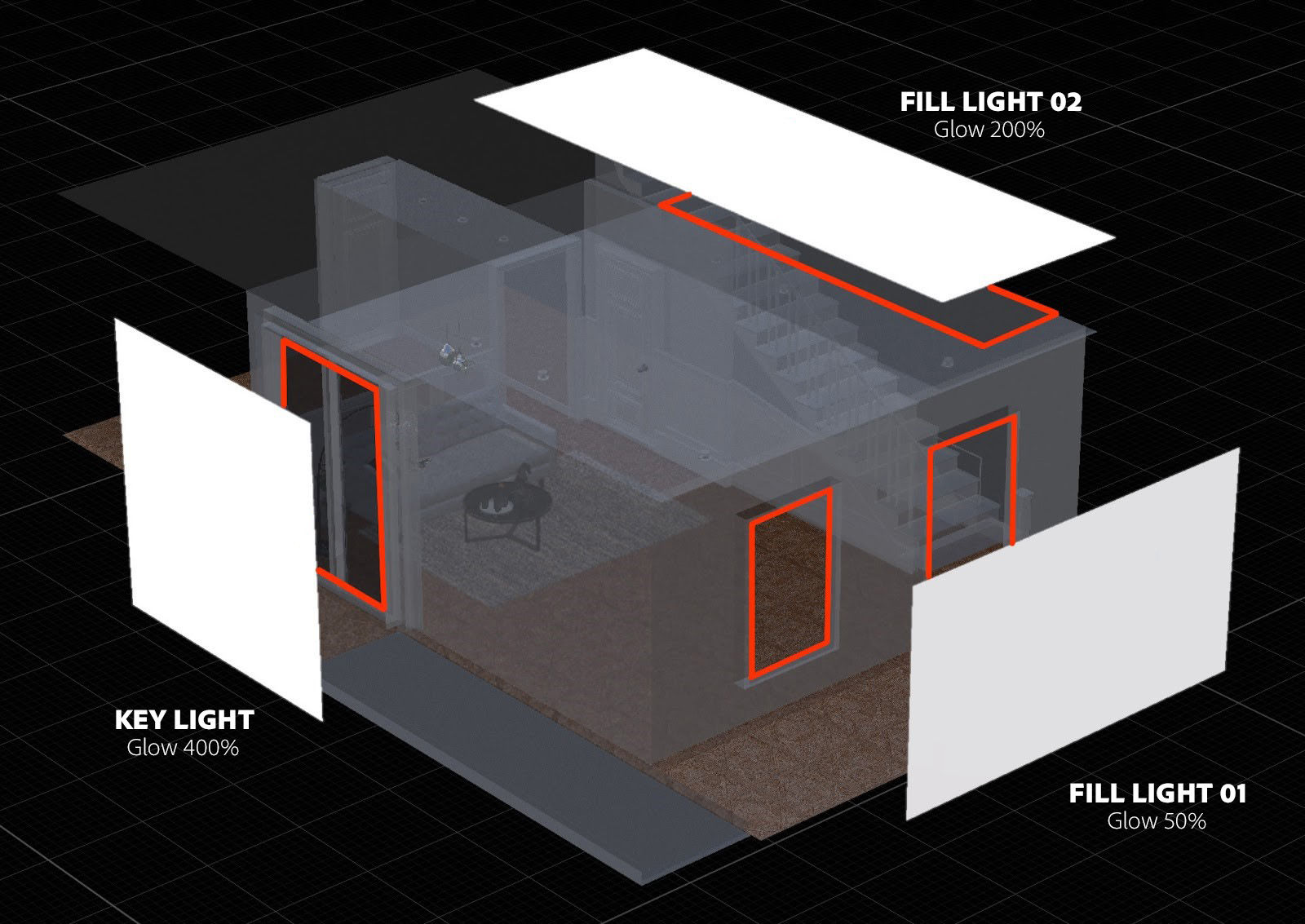 An illustration demonstrating how key and fill lights are positioned in a 3D living room interior to illuminate the scene