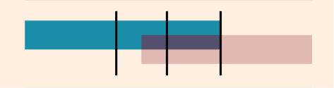 A blue and purple rectangles

AI-generated content may be incorrect.