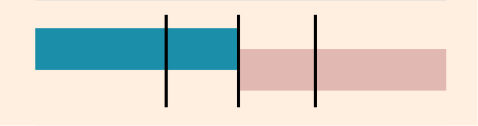 A blue and pink stripes

AI-generated content may be incorrect.