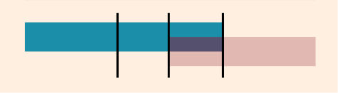 A blue and purple stripes

AI-generated content may be incorrect.