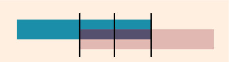 A blue and purple stripes

AI-generated content may be incorrect.