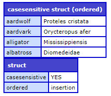 implicitocs