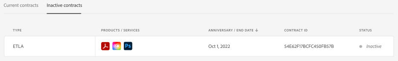 image displays the Inactive status of an expired ETLA contract in the Admin Console accounts section