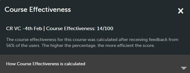 Course effectiveness