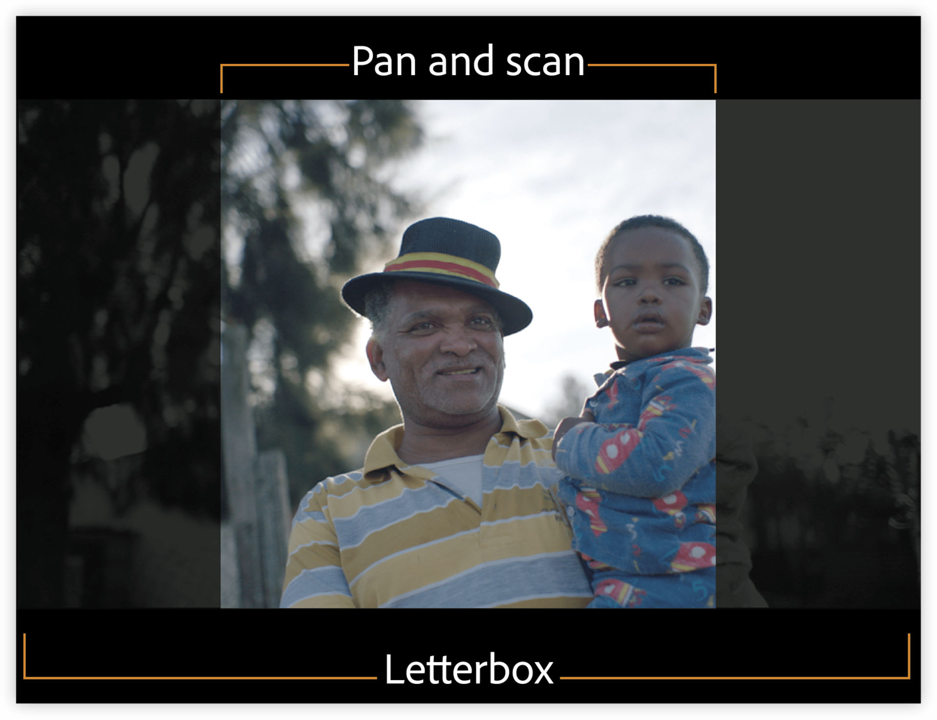 Letterboxing and pan and scan