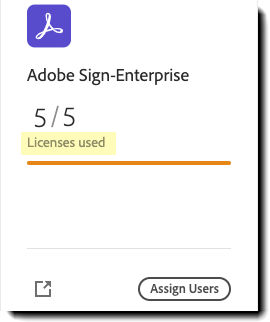 Licenses by user