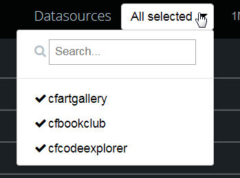 List of data sources