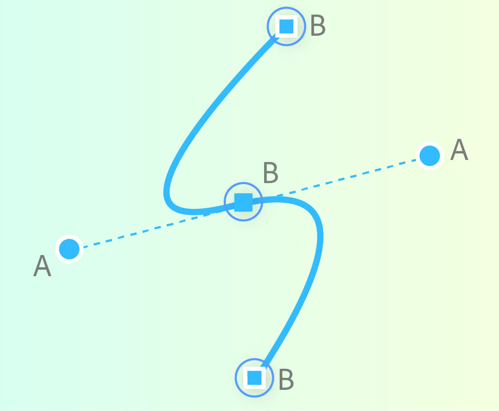 bezier lines
