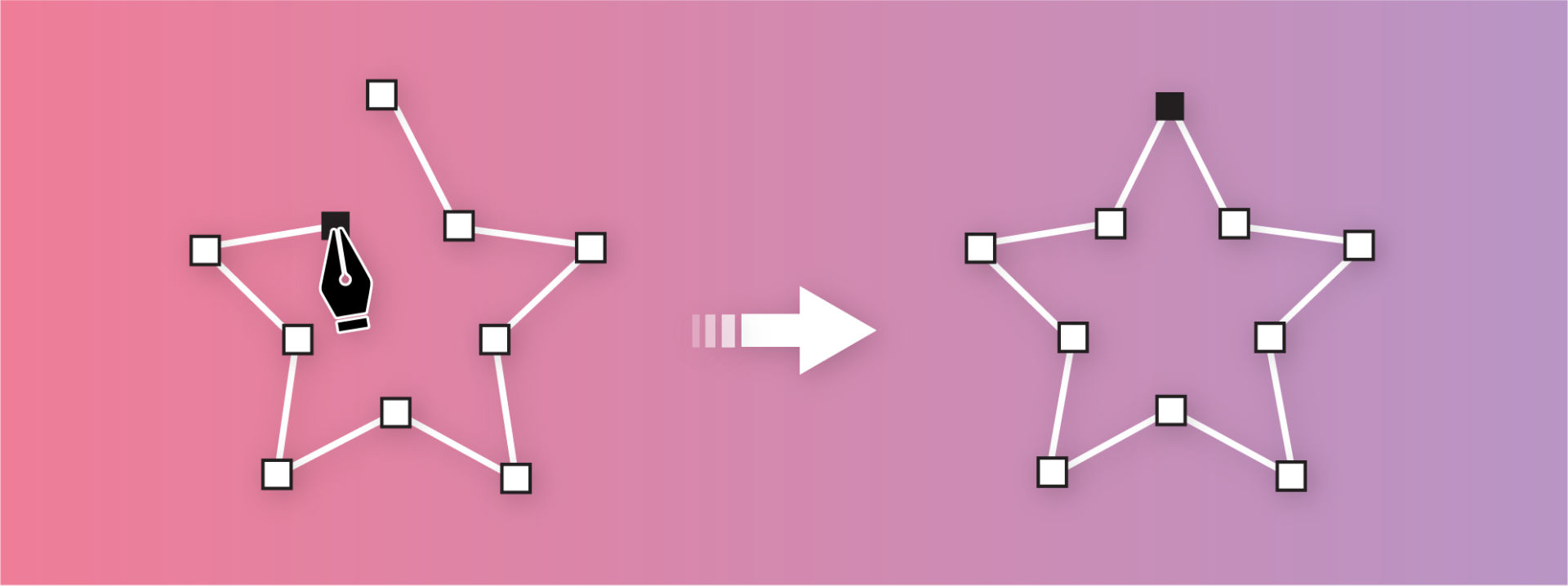 Clicking with Pen tool creates straight segments