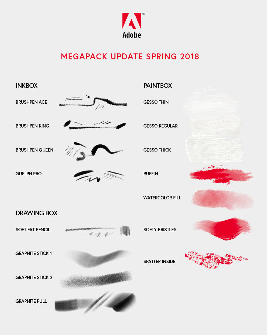 Megapack update Spring 2018