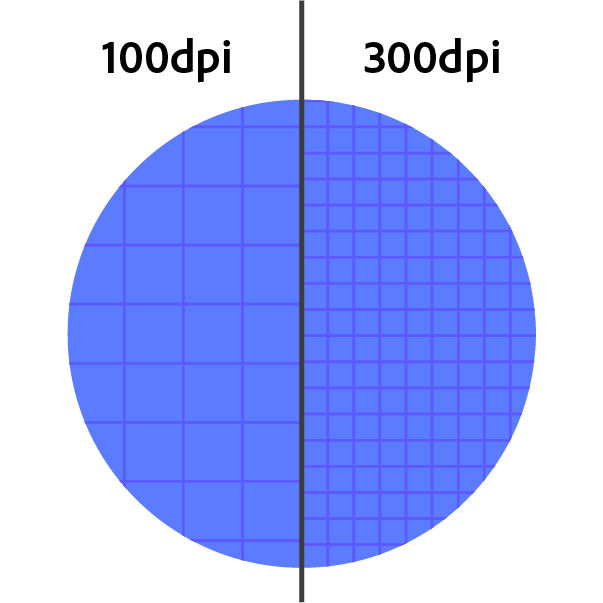 Establecer la resolución correcta