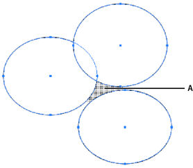 The highlighted area shows that the gap is detected and is considered as a region