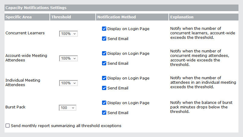 Screen for setting the notication threshold for various features