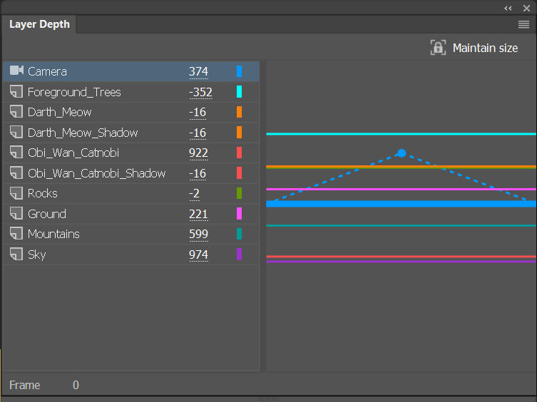 Open layer depth panel