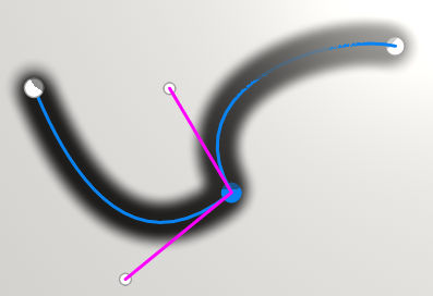 Image showing custom path tangents