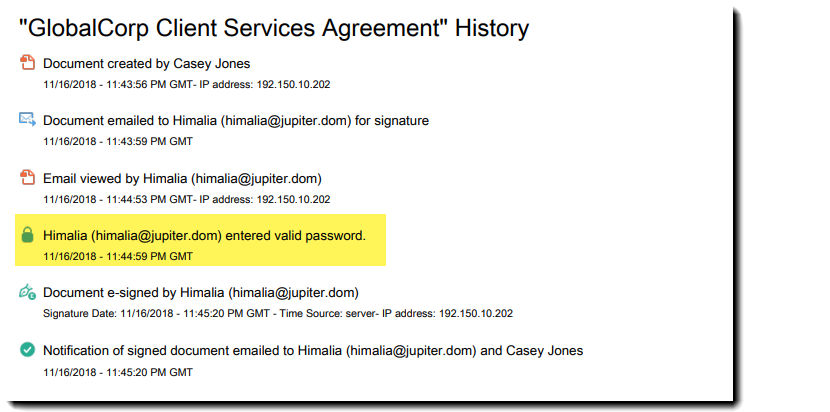 Password authentication in the audit report