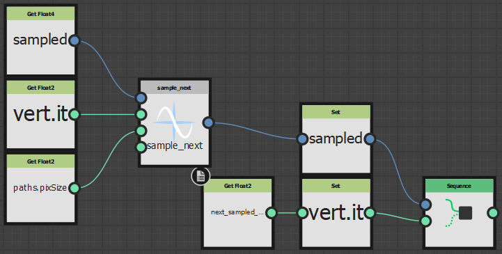 Minimal use case of sample_next