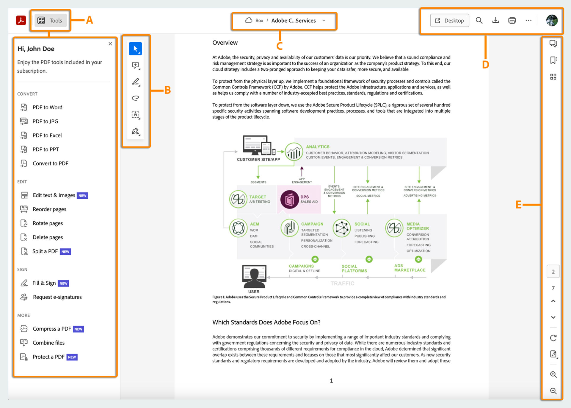 Actions on PDF