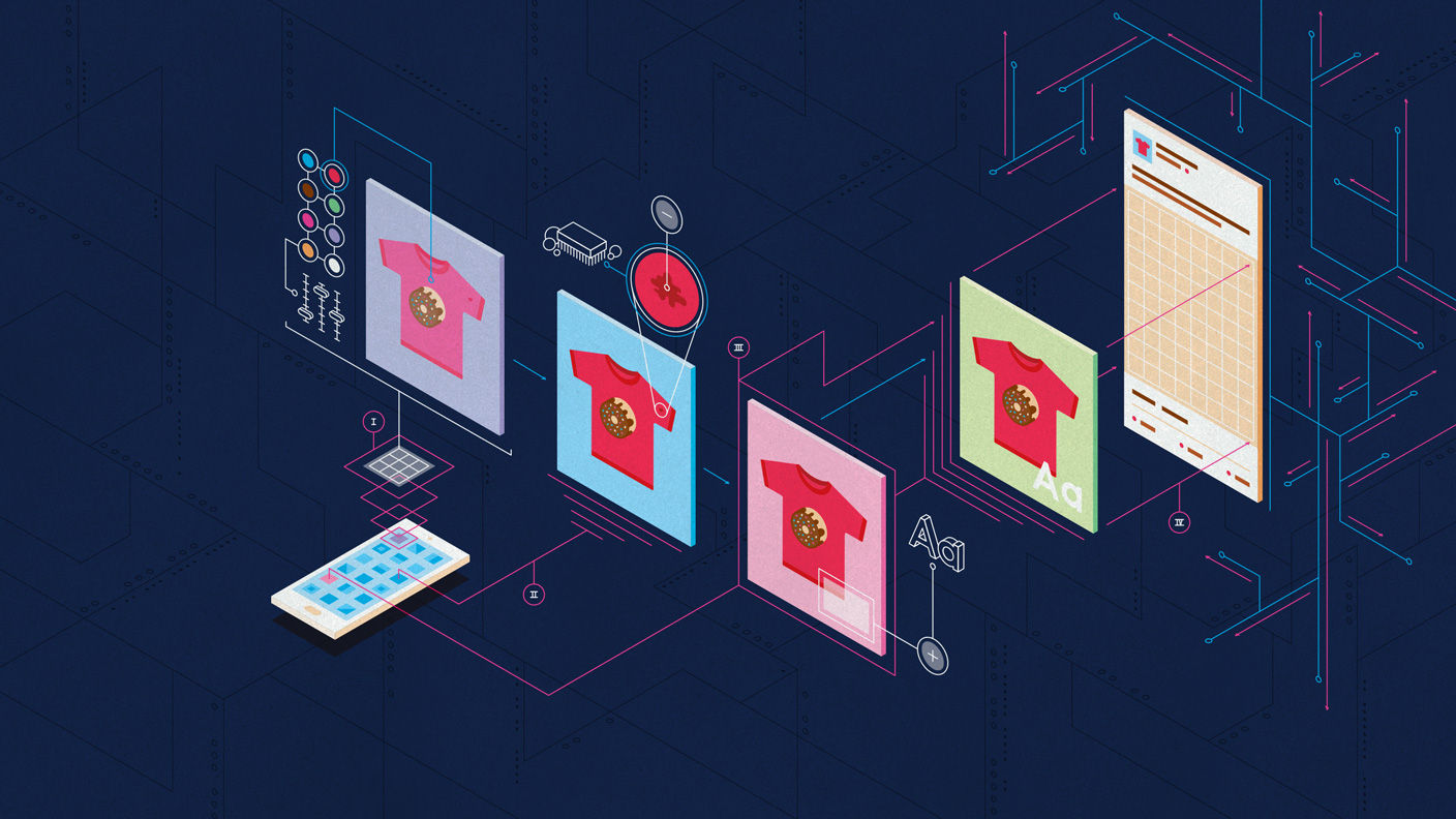 Graphical interpretation of Adobe products Lightroom Classic, Fix, and Spark Post used together to create social media ad.