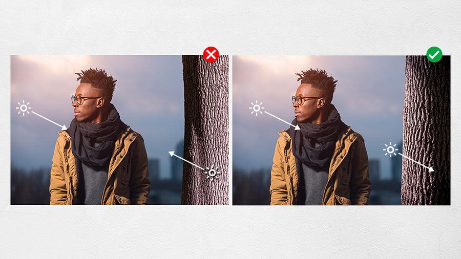 Side by side images of a man by a tree with light direction indicated with icons and arrows