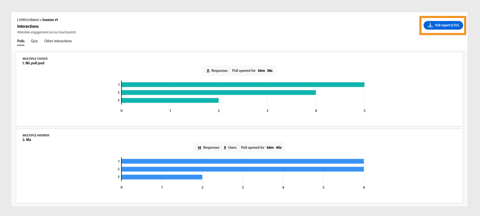 Polls interactions