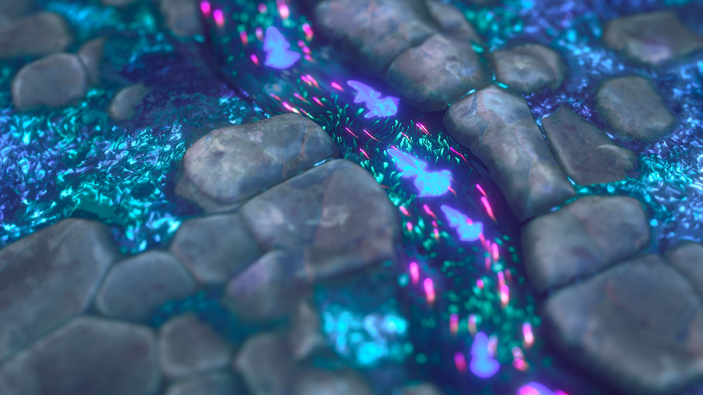 Post effects