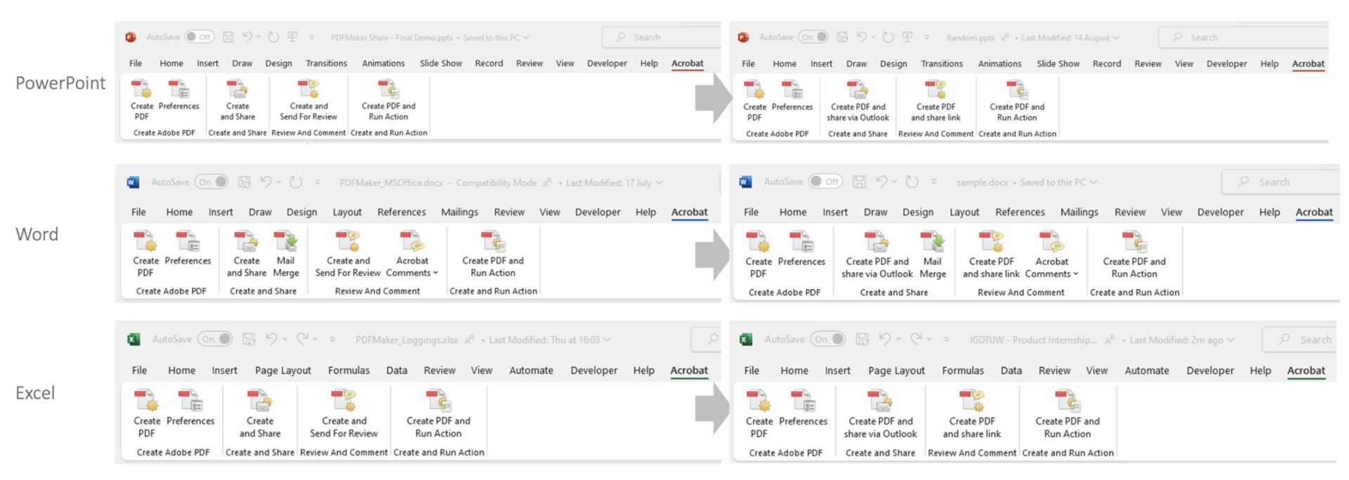 PDFMaker for Microsoft PowerPoint, Word and Excel