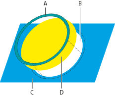 A. Area of overprinting B. Area of knockout C. Background color D. Foreground color 