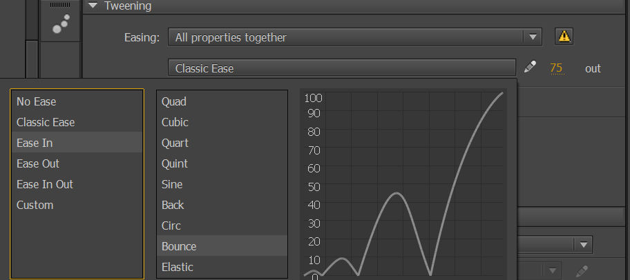 List of ease presets