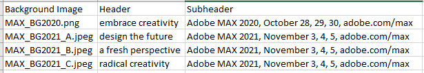 Sample Data Merge CSV