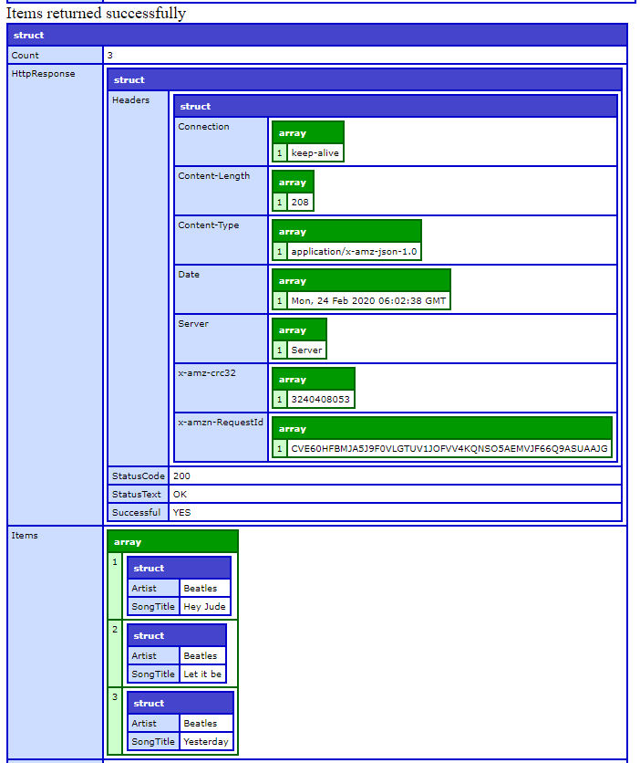 Query output