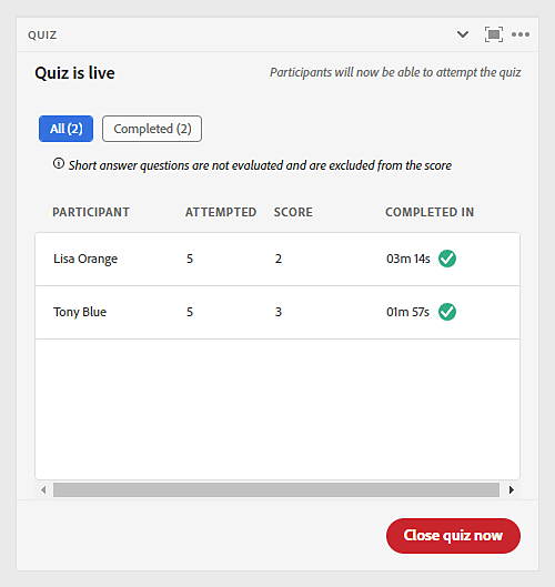 Host view of quiz leader board for a quiz with short answer questions