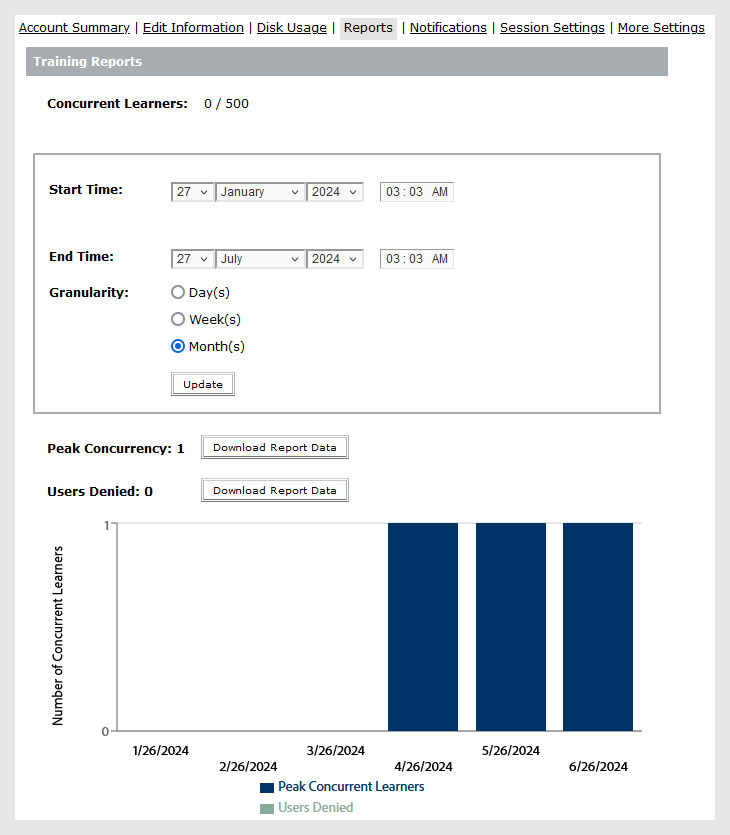 View user reports screen