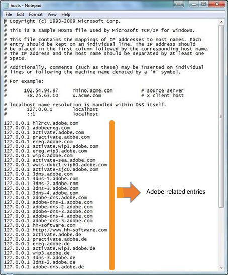 Adobe entries in hosts file