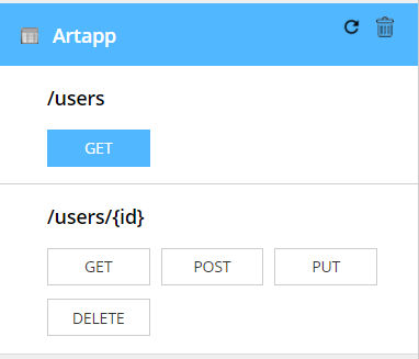 Artapp REST application