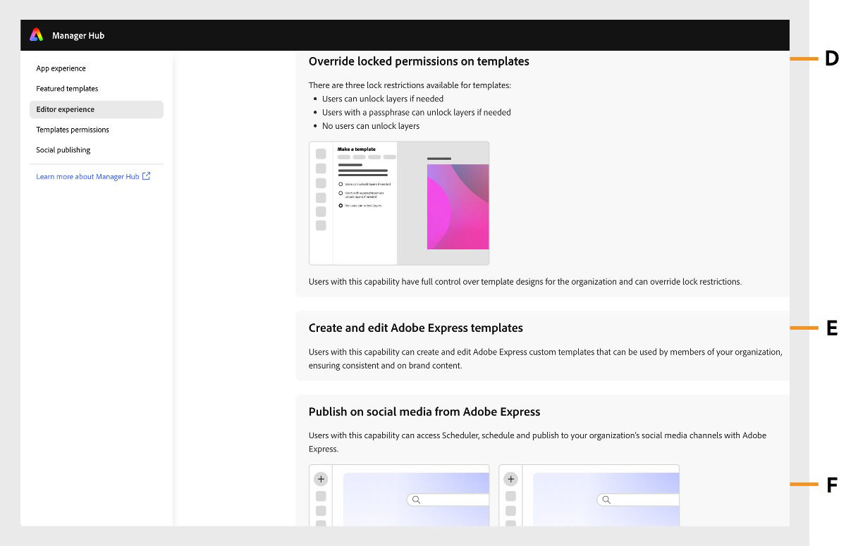 Adobe Express Manager Hub showing capabilities D–F: override locked template permissions, create and edit templates, and publish on social media."