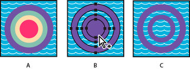 Quatro caminhos circulares