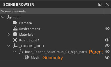 Geometry object and its parent in the scene tree