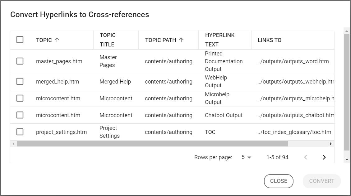 Conversion script