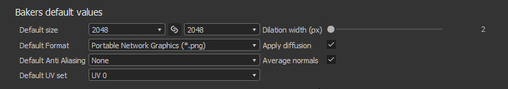 Default values