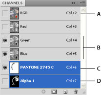 Photoshop Select multiple channels
