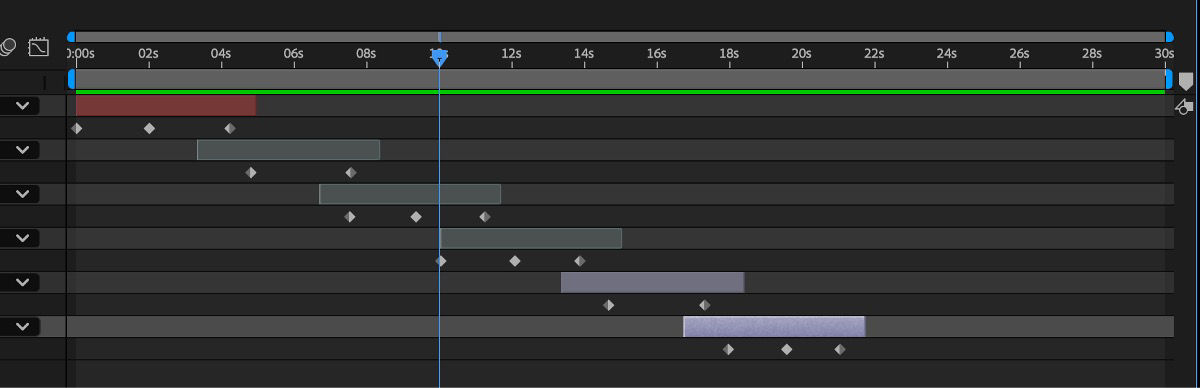 After Effects Timeline panel displays multiple layers with colored duration bars, keyframes, and a playhead indicator at 10 seconds. The panel shows a 30-second timeline with layers of varying lengths and properties, illustrating the keyframes on a layers moved has the animation keyframes preserved.