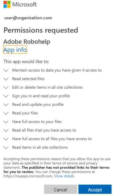 SharePoint Permissions