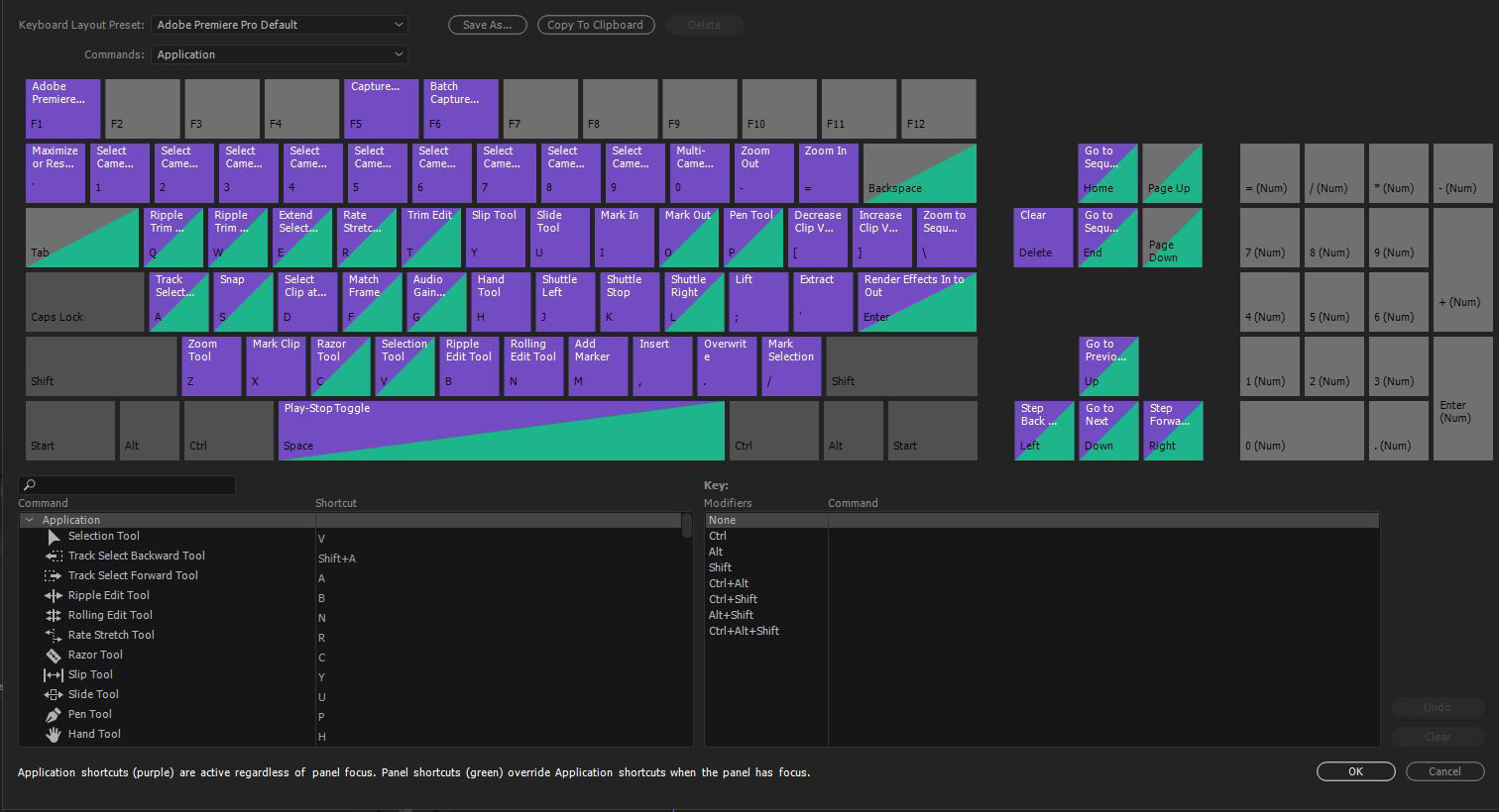 Keyboard shortcuts in Premiere Pro