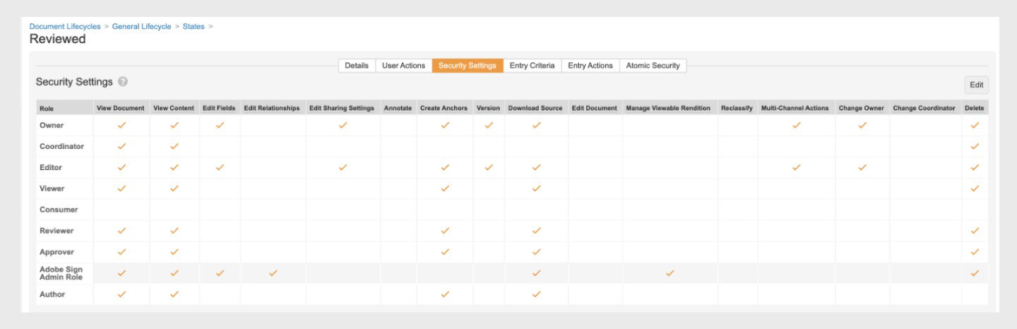 Security tab in the States window is opened in sign integrations