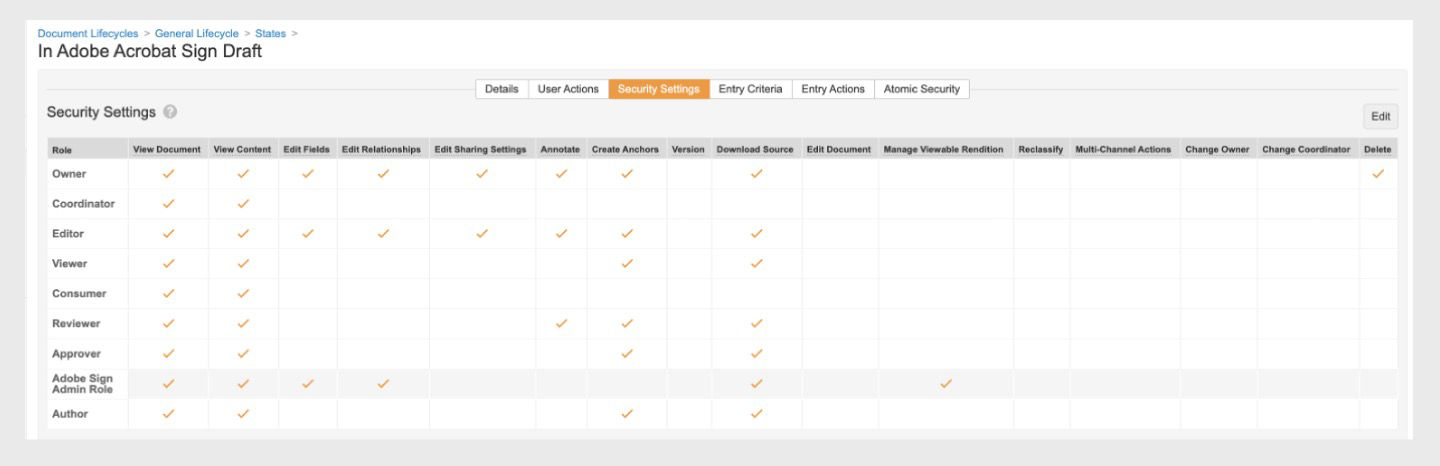 Security tab in the States window is opened in sign integrations