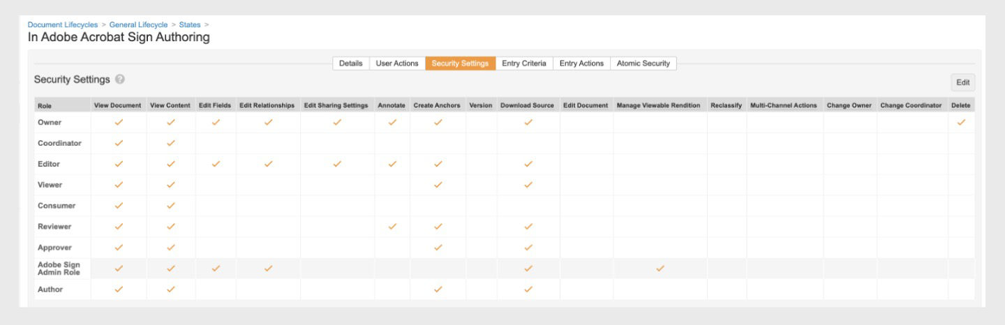 Security tab in the States window is opened in sign integrations