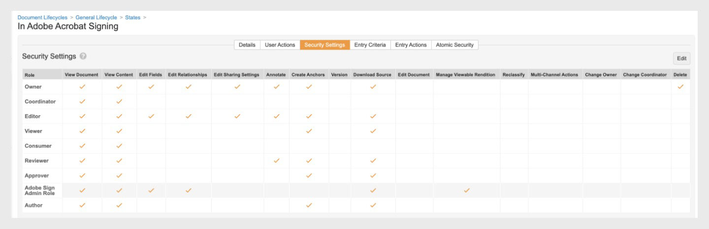 Security tab in the States window is opened in sign integrations