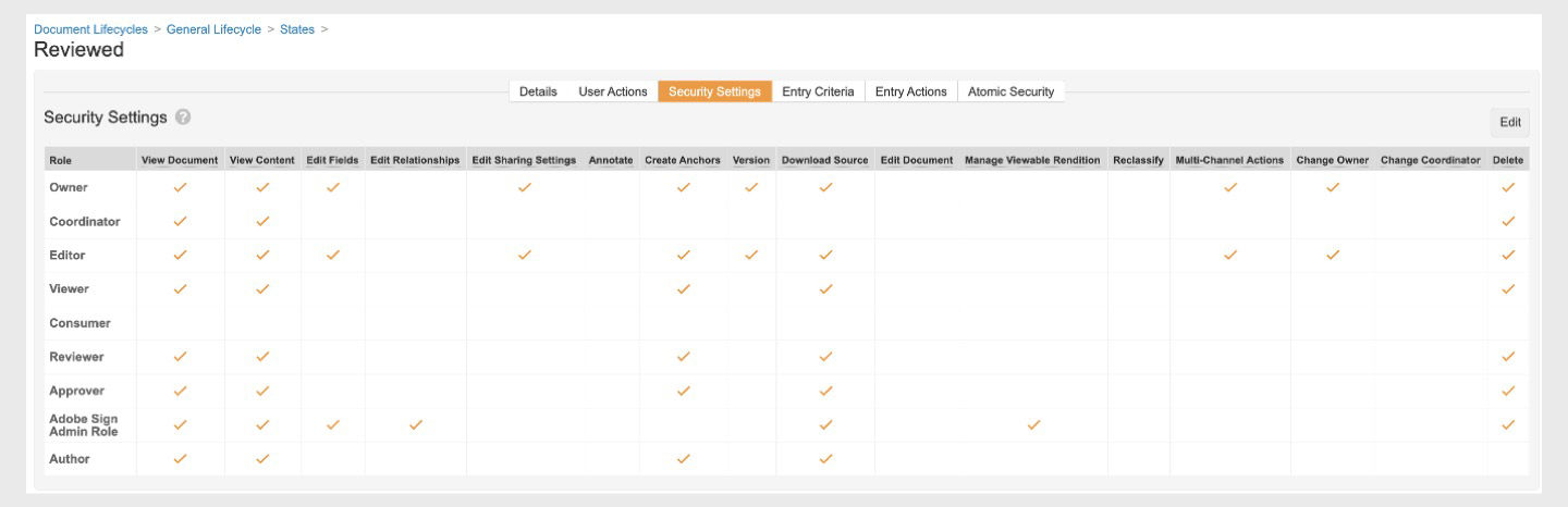 Security tab in the States window is opened in sign integrations